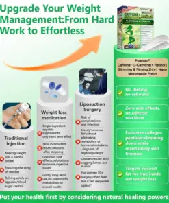 𝙋𝙪𝙧𝙚𝙡𝙪𝙭𝙤® Caffeine · L-Carnitine × Retinol | Slimming & Firming 2-in-1 Nano Microneedle Patch