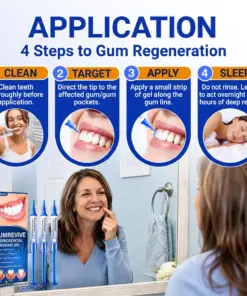 Pureluxo® GumRevive Periodontal Repair Gel
