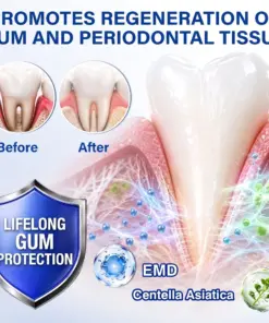 Pureluxo® Periodontal Repair Gel