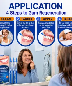 Pureluxo® Periodontal Repair Gel