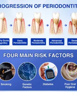 Pureluxo® Periodontal Repair Gel