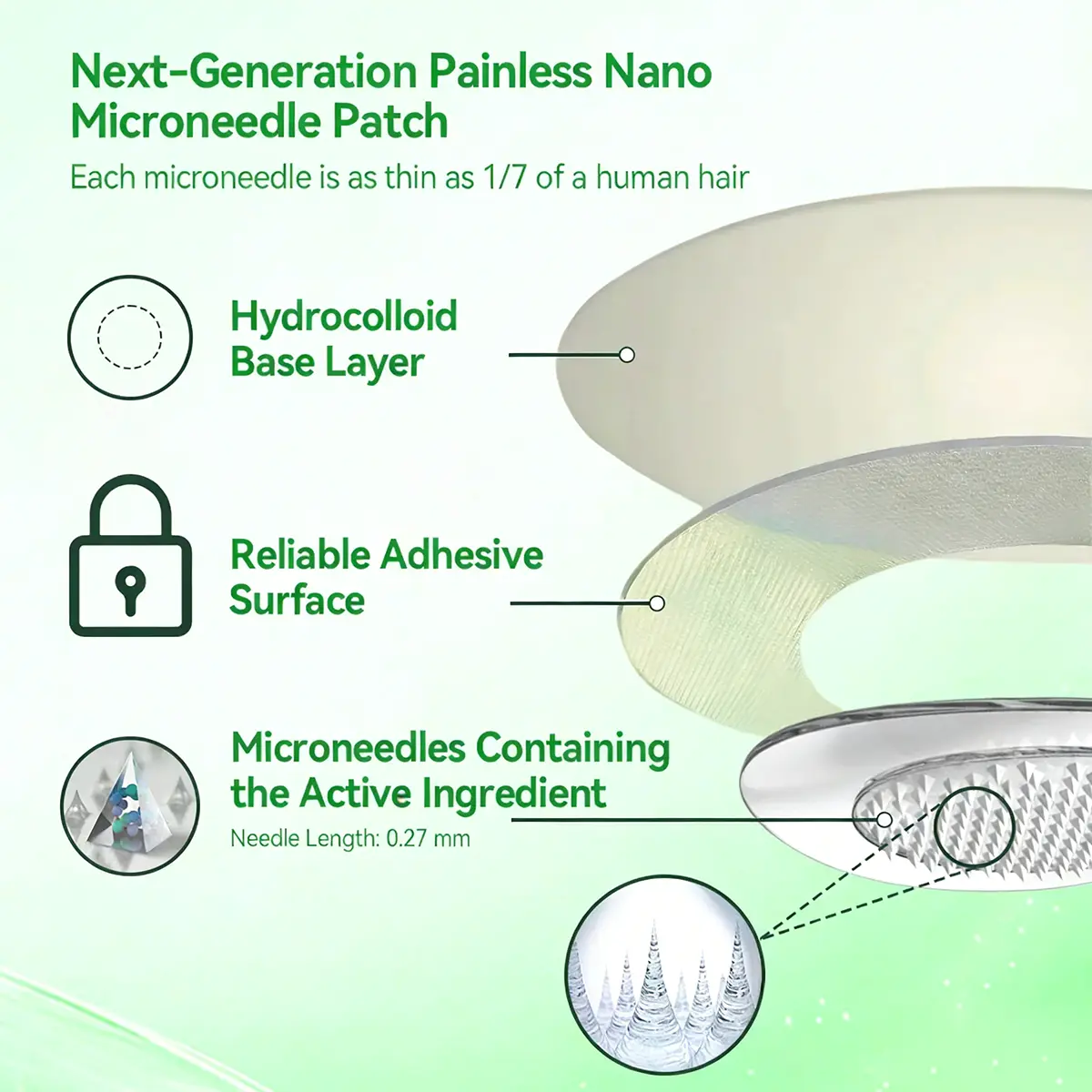 ๐๐ฎ๐ซ๐๐ฅ๐ฎ๐ฑ๐จยฎ Moringa & Berberine 10-IN-1 Advanced Nano Microneedle Patch