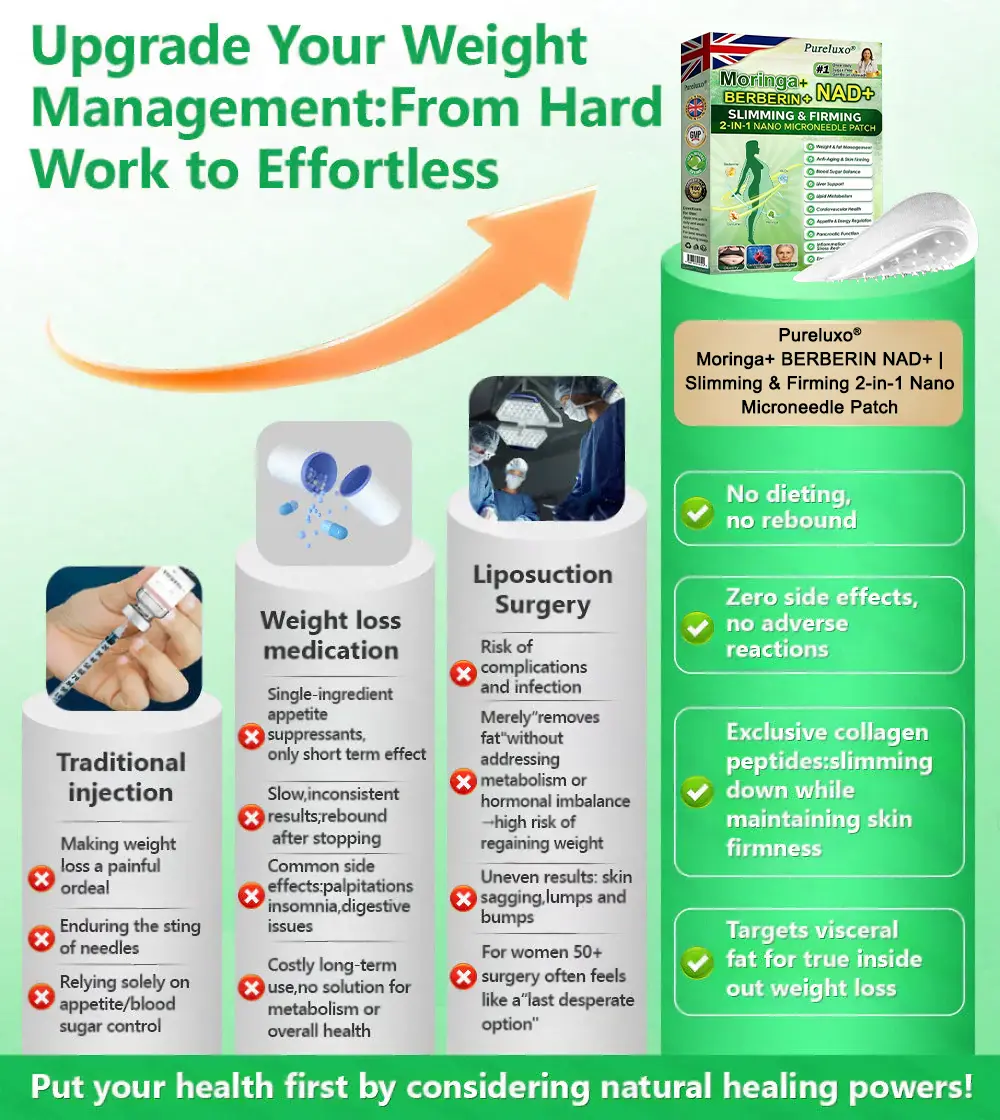 ๐๐ฎ๐ซ๐๐ฅ๐ฎ๐ฑ๐จยฎ Moringa & Berberine 10-IN-1 Advanced Nano Microneedle Patch